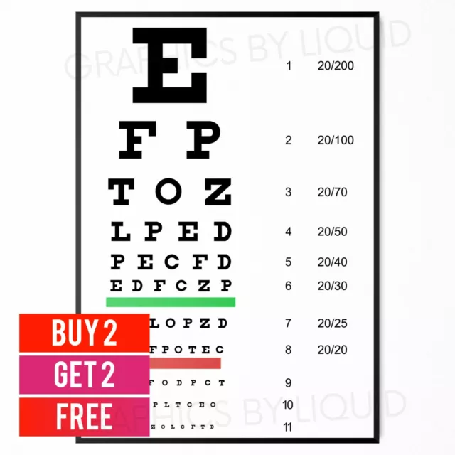 Eye Chart Optician Glasses Test Science Poster | A5 A4 A3 |