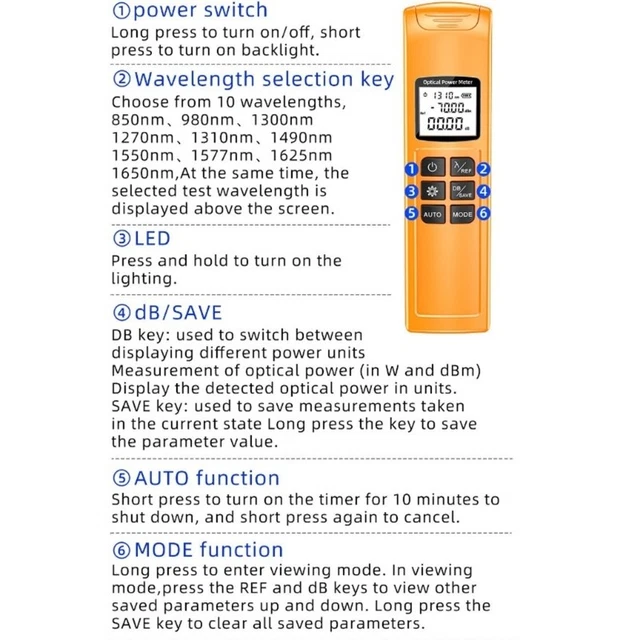 PORTABLE DIGITAL OPTICALS Power Meter With InGaAs Detectors And USB ...