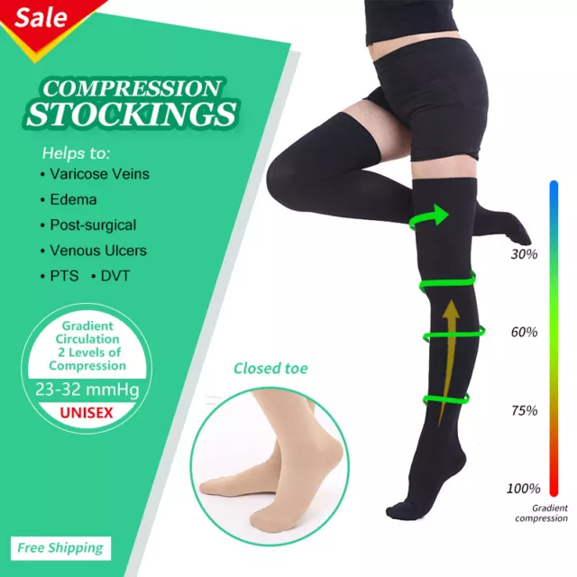 UNISEX Medical Grade Compression 15-46mmhg, Stockings, Tights, for