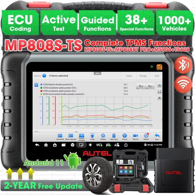 2024 Autel MaxiPRO MP808S-TS Voiture Outils diagnostics Codage ECU TPMS Fonction