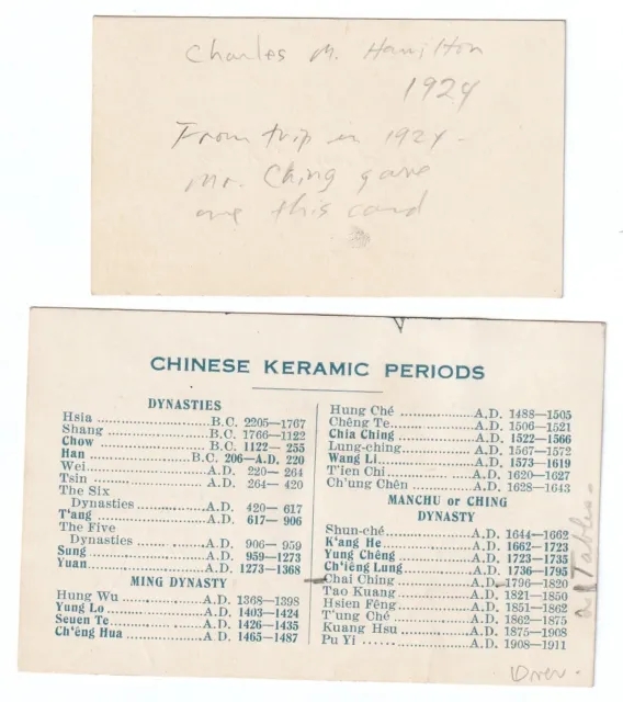 China - Chinese Art Gallery Shanghai - 1924 Business & Trade card Lee VAN CHING 2