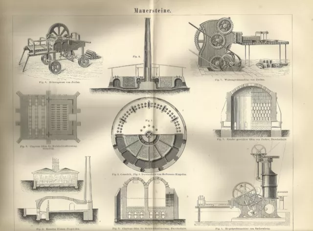 1888 MAUERSTEINE Original alter Druck Antique Print Litho Clayton Jordan Ofen