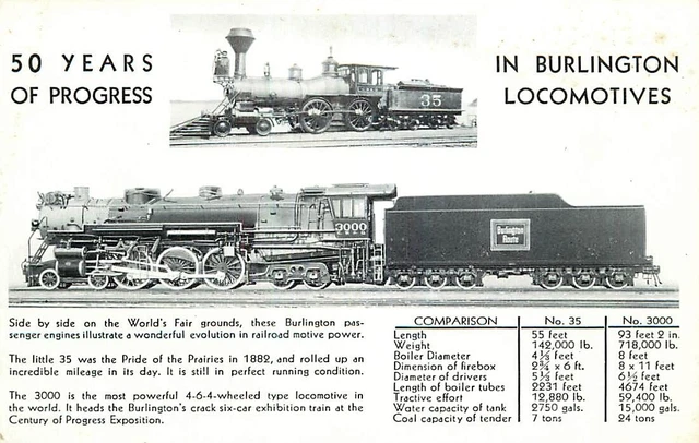 Postcard Burlington Route 50 Years of Progress Locomotives Chicago World's Fair