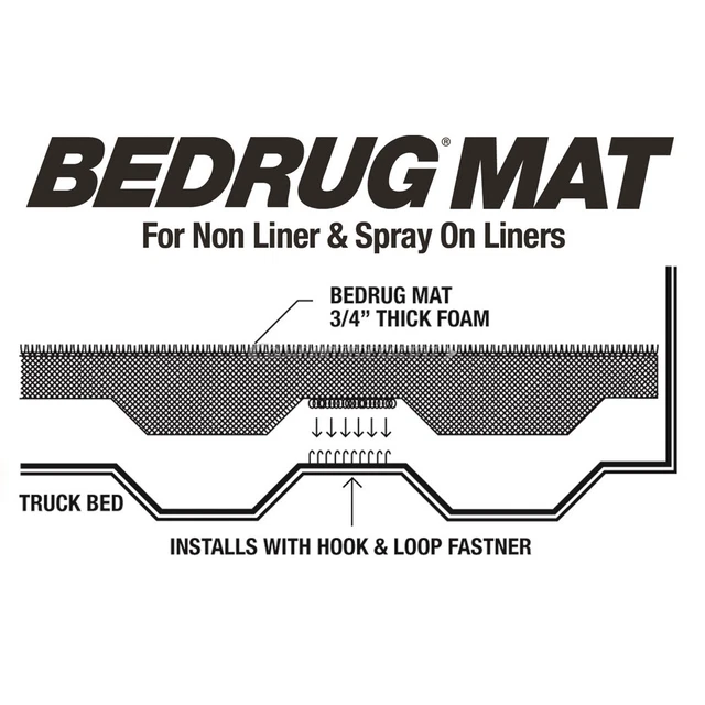 For Dodge Ram 2009-2018 BedRug Truck Bed Mat DAC