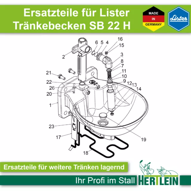 Ersatzteile für Lister Tränkebecken SB 22 H