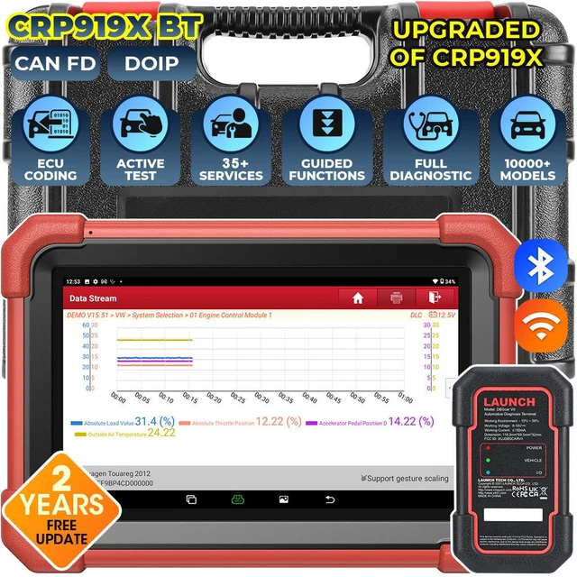 LS Gen3 ECM Modulo di Controllo Programmazione Motore Lettore