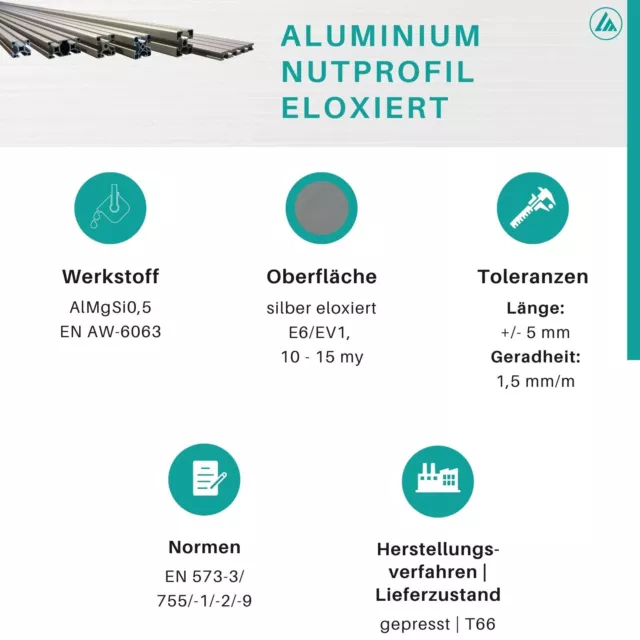 Sistema de perfiles de aluminio perfil de aluminio perfil de aluminio sistema modular ranura compatible con Bosch 2