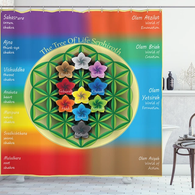 Albero della vita Tenda da Doccia chakra Yoga