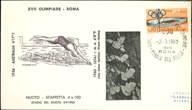 🏅 Olimpiade Roma 1960 - Nuoto staffetta 4 x 100 s.l. femminile Oro Stati Uniti