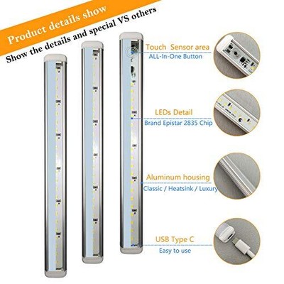 led but plug