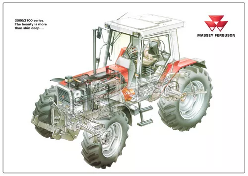 A3 Massey Ferguson MF 3095 Tractor Poster Brochure Britains Farm Poster Cutaway