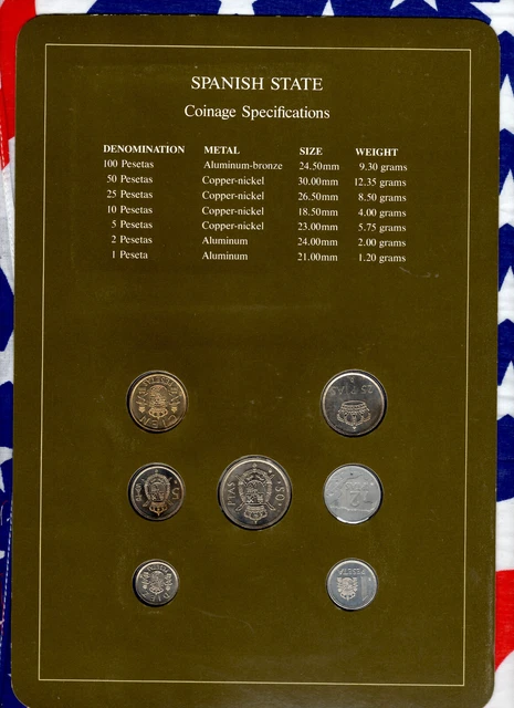 Coin Sets of All Nations Spain w/card 1982-1985 UNC 100 Pesetas 1985 50P 1983 2