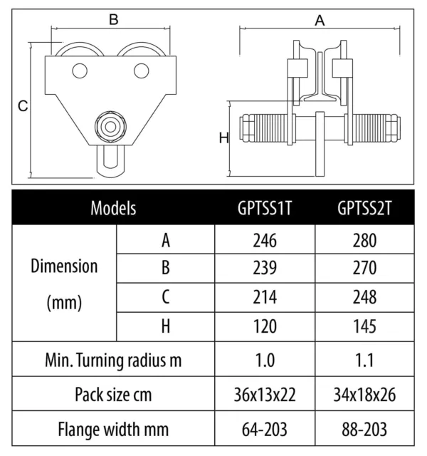 GARRICK TOHO Girder Push Trolley 1T / 2T Stainless Steel Beam 1 2 Ton GPTSS1T 3