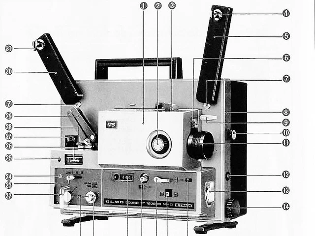 Manuel d'Utilisateur Projecteur Eumig Manuel d'Utilisateur Projecteur Eumig
