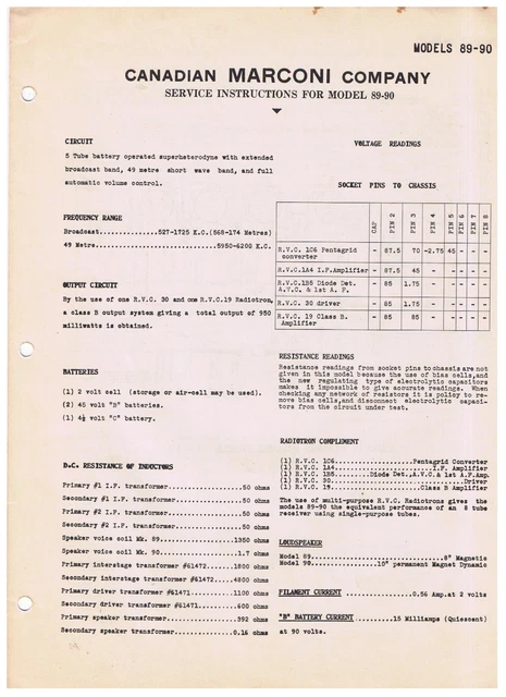 Canadian Marconi Radio Service Instructions Model 89-90