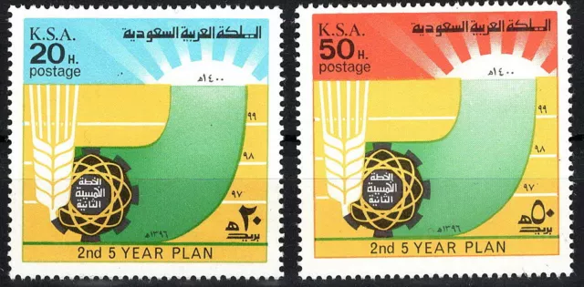 Saudi Arabien - 2. Fünfjahresplan Satz postfrisch 1976 Mi. 597-598