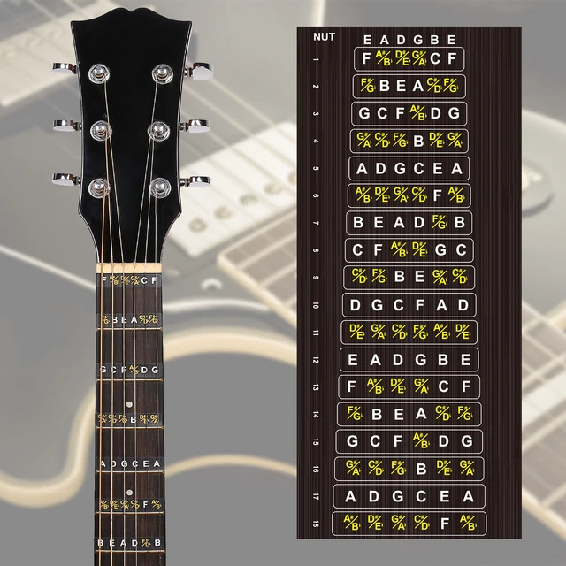 GUITAR FRETBOARD NOTE Chart Map Decals/Stickers for Learning and