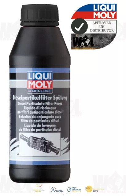 Liqui Moly Diesel Particulate Filter Cleaner Purge Pro-Line 0.5 L 5171 1 UNIT