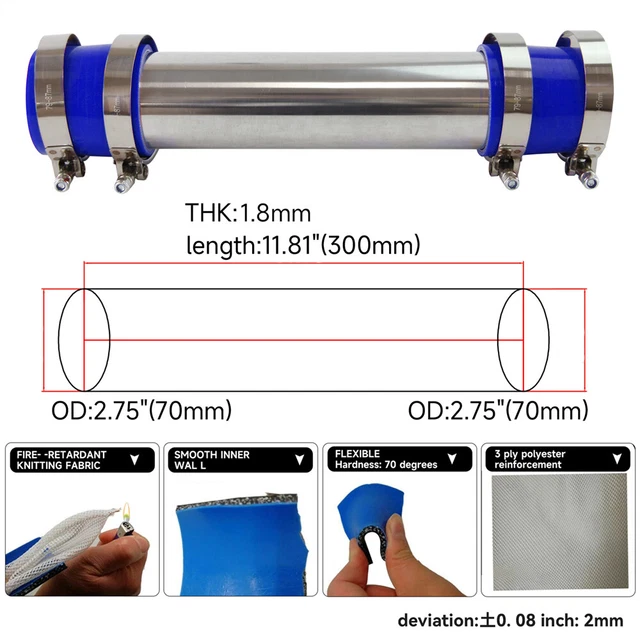 2.5" 64mm Alumnum Unversal Ntercooler Turbo Ppng Ppe Kt Blue - View #8