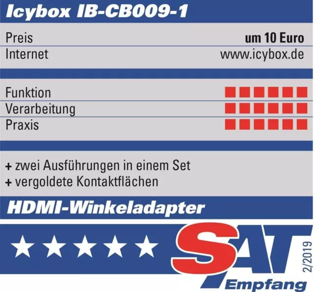 ICY BOX IB-CB009-1 HDMI Angled Adaptor Set of 2 / Mirrored Orientation / 1080p / 3