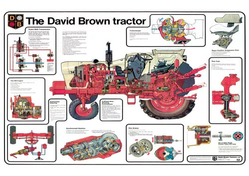 (A3) David Brown 1412 Case Poster Brochure Tractor and varoius parts cut through