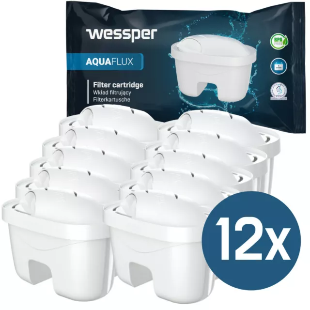 12x filtros de agua Wessper AquaFlux para Laica Bi-Flux