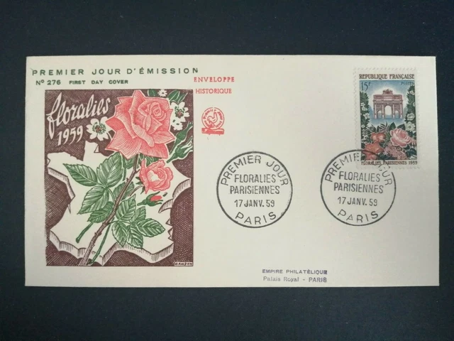 FRANCE PREMIER JOUR FDC YVERT 2107 PEINTURE DE PICART LE DOUX 3F PARIS