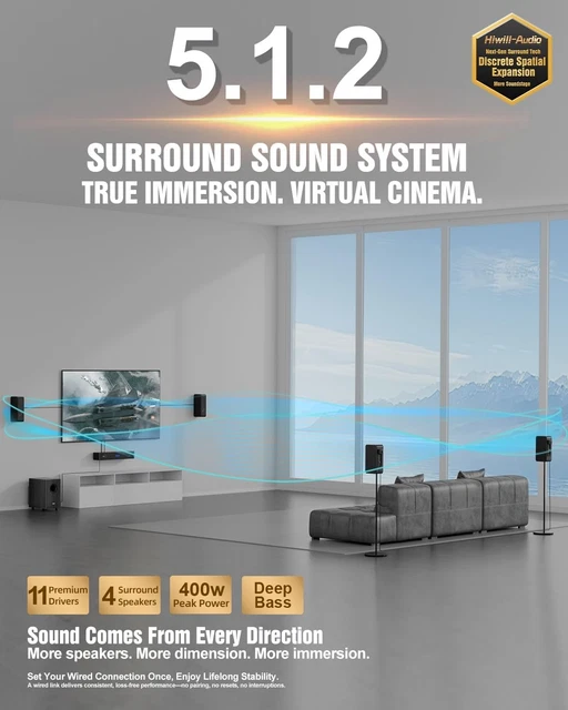 Home Speakers & Subwoofers, Home Audio, TV, Video & Home Audio