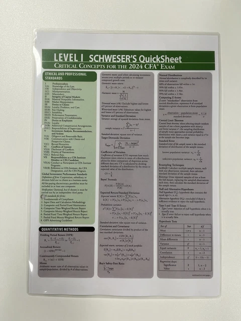 KAPLAN SCHWESER QUICKSHEET CFA Level 1 2024 (Full Syllabus, Compact ...