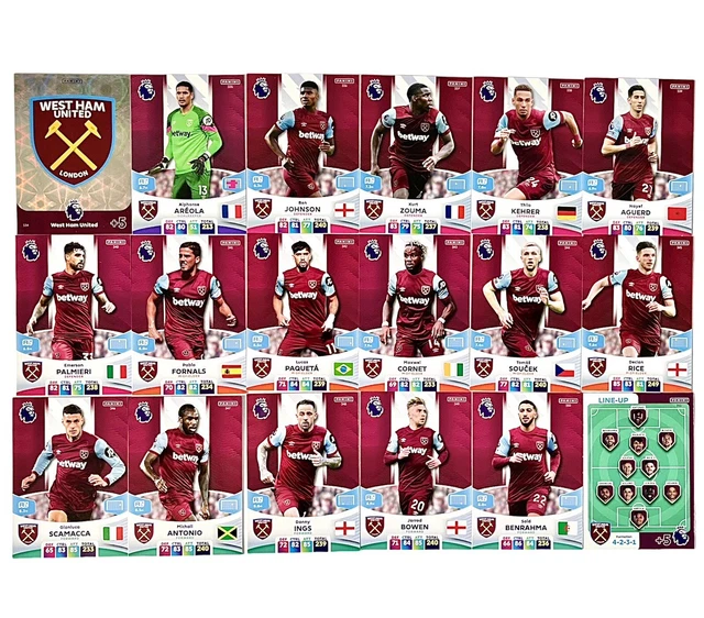 WEST HAM PANINI Adrenalyn XL Premier League 2024 Full Team Set of 18 Base Cards £6.95 PicClick UK