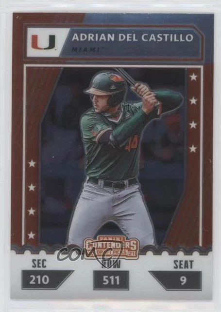 2021 Panini Elite Extra Edition College Tickets Optic Adrian Del Castillo