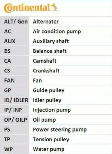 CONTITECH Kit de distribution + pompe à eau Pompe à Eau + Kit De Distribution 25 3