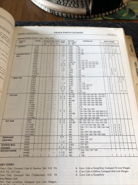 1969 Dodge light and medium duty truck parts catalog van pickup semi power wagon