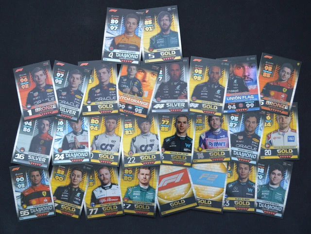 MY HOME OF CARDS + TOYS Esclusiva custodia in bundle con Topps, Turbo Attax Formula 1 2022, 1 starter