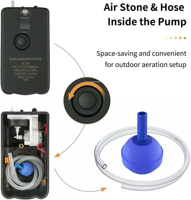 Battery Operated Air Pump 40 GPH Aquarium Portable Outdoor Aerator 2