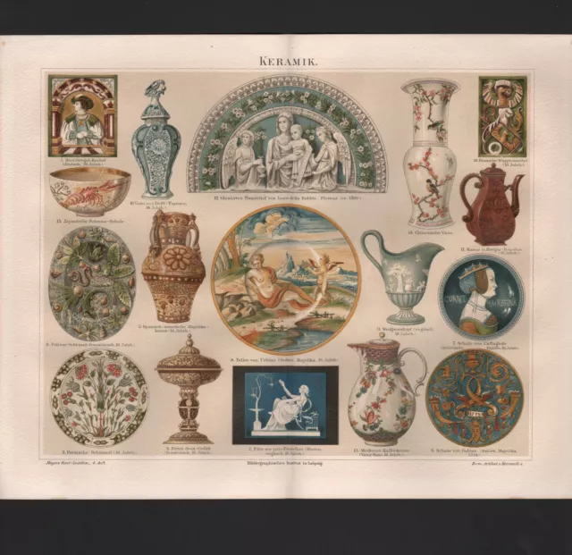 Chromo-Lithografie 1888: Keramik. Handwerk Porzellan Steingut Majolika Fayence