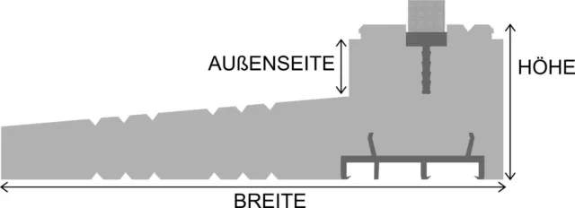 WARME FENSTERBANK - Außen Einseitig Profil - Styrodur XPS - Dämmprofile - Thermo