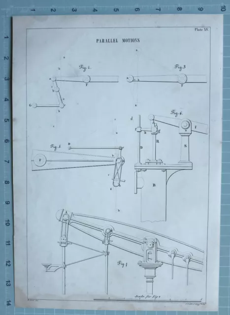 1847 Ingeniería Estampado Paralelo Motions Varios Diagramas