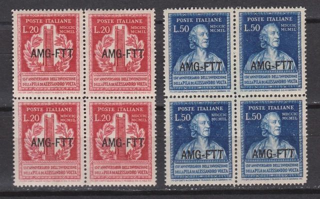 Italy Trieste sc# 53-54 MNH OG Blocks of 4 stamps mint never hinged 1949