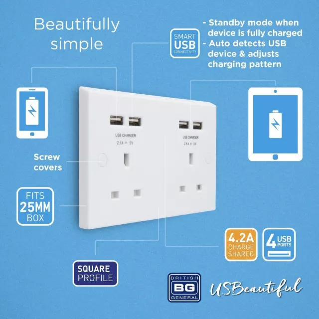 BG 324U44 WHITE SQUARE EDGE Double Socket 4x USB Charger 2 Gang Home Office DIY