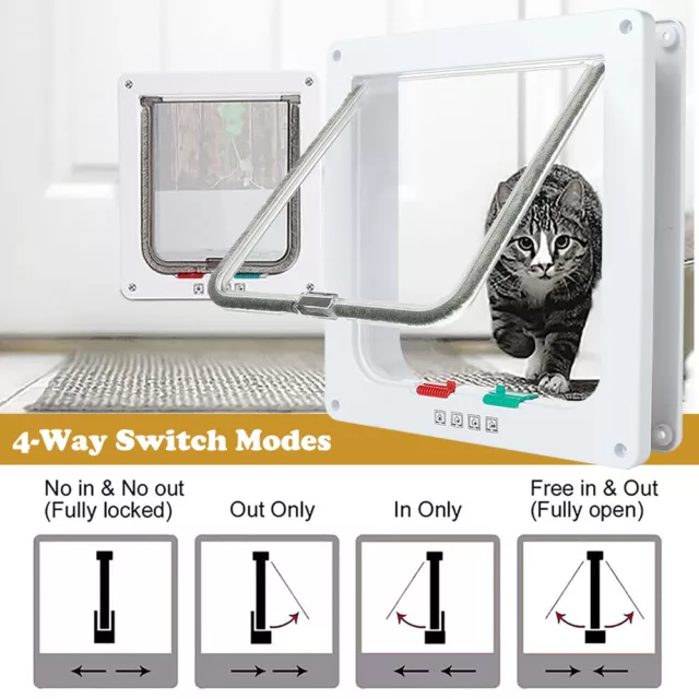 Lockable Pet Door 4 Way Locking Small Medium Large Dog Cat Flap White Frame