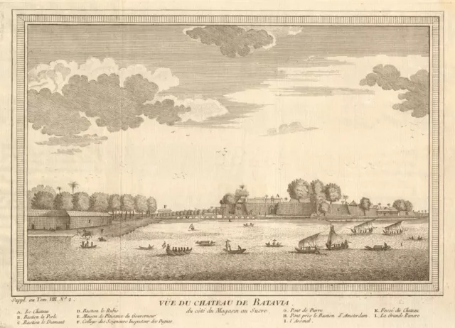'Vue du Ch?teau de Batavia'. Castle. Dutch East Indies. Jakarta, Indonesia 1761