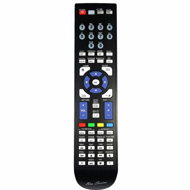 ALLIMITY RMT-TX102D Fernbedienung Ersatz für Sony Bravia TV RMT-TX100D