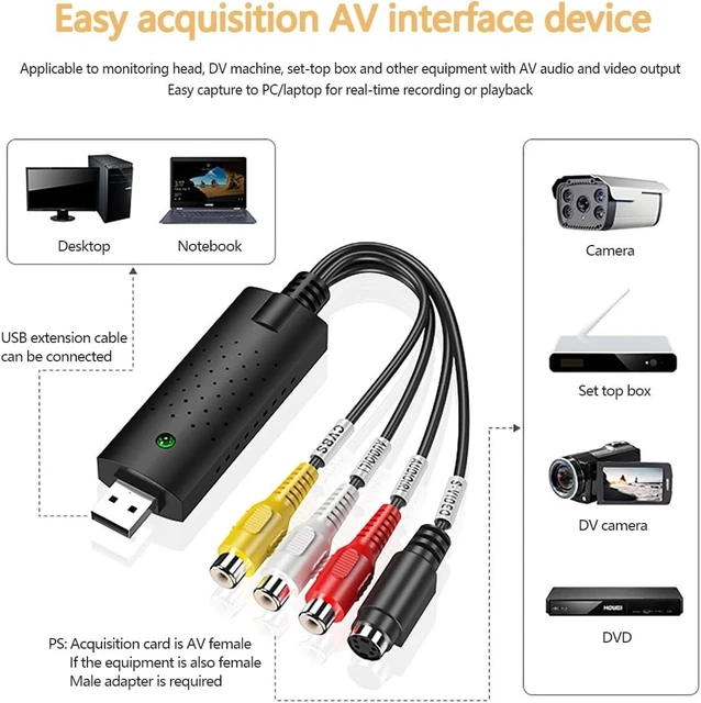 Scheda Di Acquisizione Video USB 2.0 – Convertitore CVBS/S-Video A Digitale 720P Per VHS E Videocamere - 3