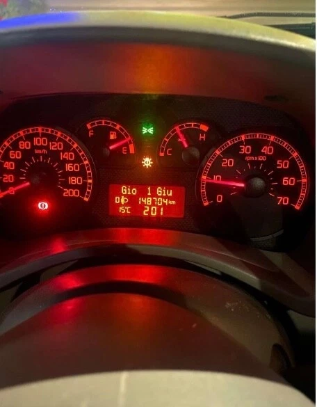 auto usato privato panda