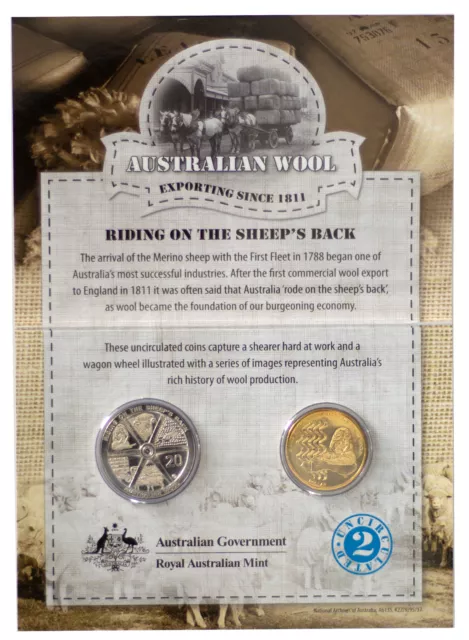 2011 RAM $1 & 20c Australian Wool Uncirculated Coin Set - Carded D3-1352