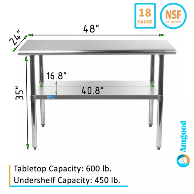 24" X 48" Stainless Steel Work Table With Galvanized Undershelf