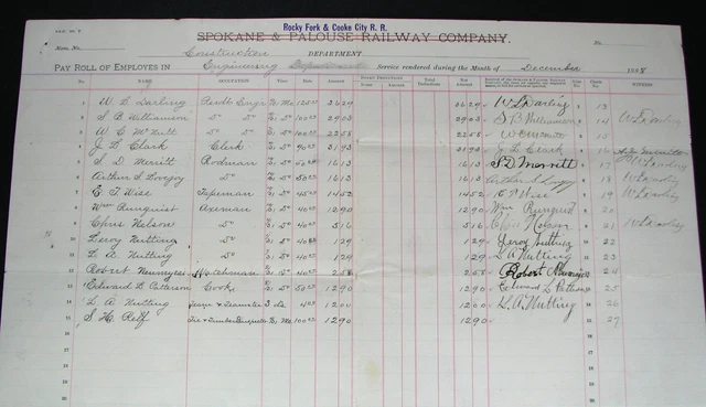 #161 - historic! 1888 ROCKY FORK & COOKE CITY RAILROAD Construction document