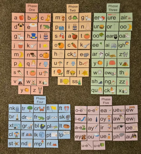 Phonics Flashcards LARGE Phases 1 - 5 Home Learning Dyslexic KS1 Reading SEND