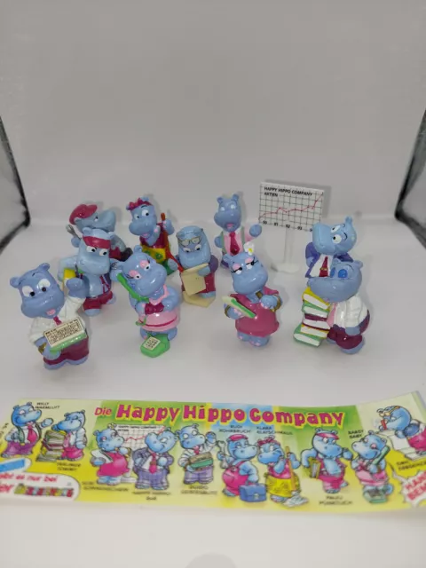 Happy Hippo Company Ü-Ei